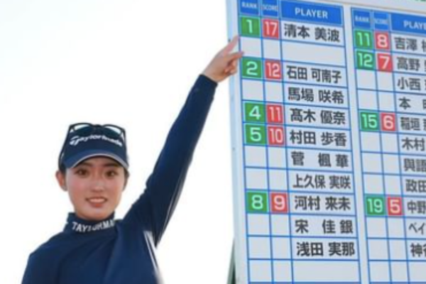 JLPGAプロテスト、トップ合格